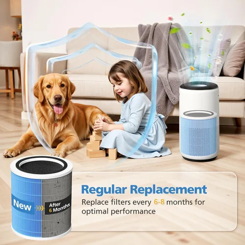 Miniatura 6 de Core 400S-P Filtro de repuesto de humo para purificador de aire inteligente LEVOIT Core 400S-P, filtro de aire HEPA 3 en 1 y filtro de carbón