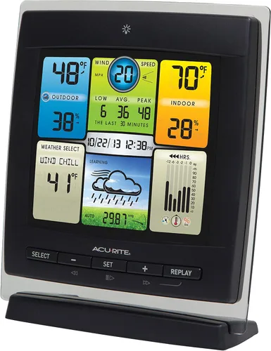 Miniatura 2 de Estación meteorológica AcuRite Notos (3-en-1) para temperatura interior/exterior, humedad y velocidad del viento (00589M), 1.5, color completo