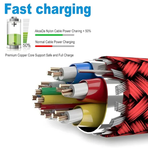 Miniatura 3 de AkoaDa Cable USB C, paquete de 3 (10 pies+6.6 pies+3.3 pies) 3.1A USB A a USB-C Cable de carga rápida para iPhone 17 16 15 Pro Max Galaxy S25 FE S25