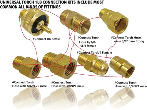 Miniatura 4 de MENSI Kit convertidor de botellas de tanque de propano de gas con antorcha de malas hierbas, ajuste de 1 libra con 3/8 "NPT, 1/4 "NPT, M12X1.25