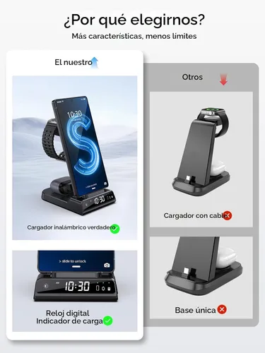 Miniatura 6 de Cargador inalámbrico para estación de carga Samsung con reloj para Samsung Galaxy S25 Ultra/S24 Ultra/Z Flip 7/Fold 6/Bud, estación de carga Android