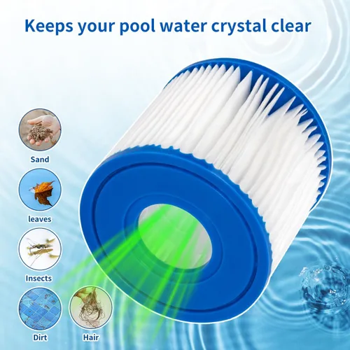 Miniatura 4 de Cartucho de filtro de piscina Filtro de spa para tipo D, compatible con Summer Waves P57100102 SFS-350, RP-350, RP-400, RP-600, RX-600, SFS-600, 4