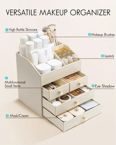 Miniatura 4 de Vlando Organizador de Maquillaje para Encimera, Organizador Grande de Tocador de Cuero PU, Almacenamiento de Maquillaje con 4 Cajones, Organizadores
