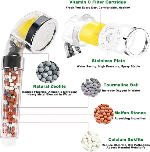 Miniatura 2 de IHAO Cabezal de ducha de mano de alta presión con soporte y manguera de metal purificador de agua dura, filtro de fluoruro de cloro, cabezal