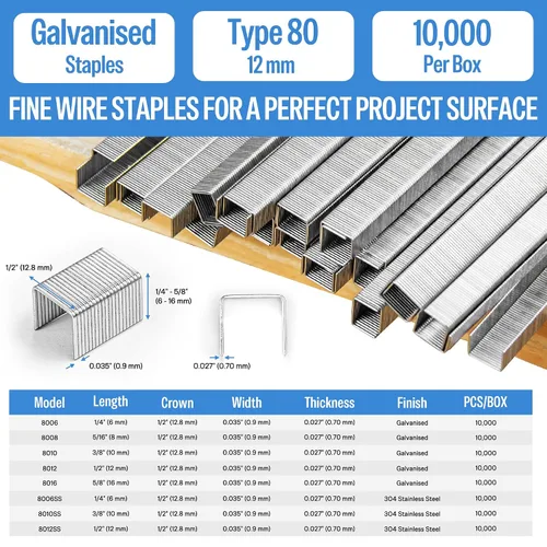 Miniatura 2 de meite Grapas de tapicería de calibre 21, corona de 1/2 pulgada con grapas galvanizadas resistentes de 1/2 pulgada de longitud para pistolas