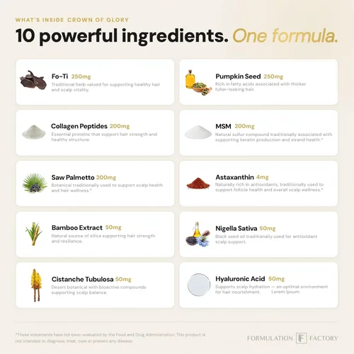 Miniatura 4 de Formulation Factory Crown of Glory Maximizador de Crecimiento Capilar 10 en 1, Bloqueador de DHT con Saw Palmetto, Fo-Ti, Colágeno, Favorece un