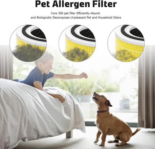 Miniatura 6 de Filtro de repuesto Core 300 compatible con LEVOIT Core 300 Core 300S VortexAir purificador, prefiltro 3 en 1, filtro HEPA verdadero de grado H13