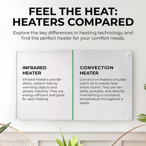 Miniatura 2 de EconoHome Panel de calentador de espacio de montaje en pared, con termostato, calentador de convección de 600 vatios, ideal para habitaciones de 200