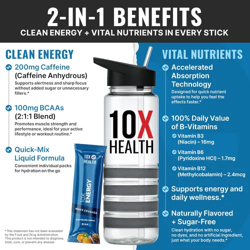 Miniatura 2 de 10X Health Energy Wave Crusher - Paquetes de bebidas energéticas con 200 mg de cafeína, BCAA y vitaminas B, paquetes de mezcla de bebidas
