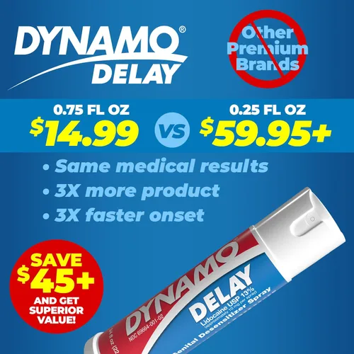 Miniatura 3 de Dynamo Delay Spray para hombres – 13% lidocaína anestésica en aerosol para ayudarte a durar más tiempo en la cama – 1 paquete Climax Control