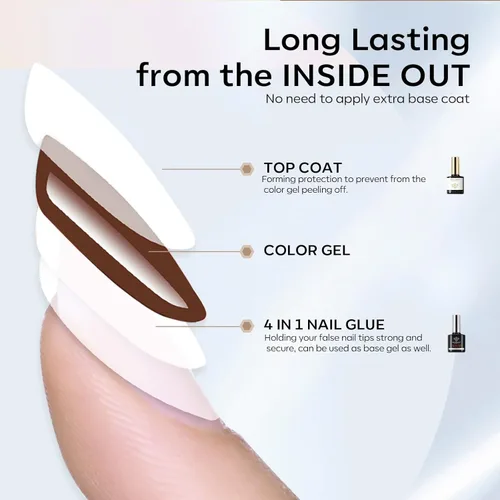 Miniatura 6 de modelones Pegamento de Uñas de Gel 9 en Uno Gel Base y Capa Superior Sin Limpieza Set de 2 Piezas para Esmalte de Uñas de Gel Adhesivo Extensión