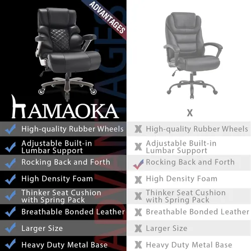 Miniatura 8 de Silla de oficina grande y alta de 700 libras, soporte lumbar ajustable, base de metal resistente, ruedas de goma silenciosas, respaldo alto, silla