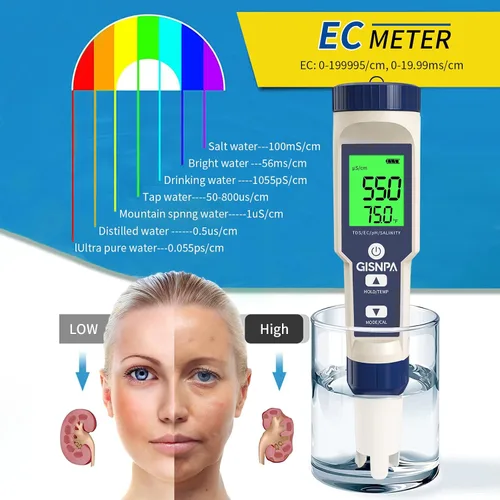 Miniatura 6 de Probador de piscina de agua salada 5 en 1, medidor de pH/TDS/EC/salinidad/temperatura, probador de agua de alta precisión de resolución 0.01