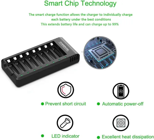 Miniatura 11 de POWEROWL Baterías AA recargables con cargador, paquete de 8 baterías de alta capacidad de 2800 mAh de baja autodescarga Ni-MH doble A con cargador