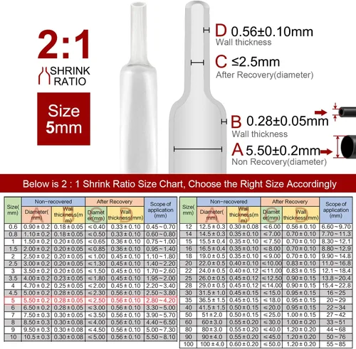 Miniatura 3 de CHANZON - Tubo termorretráctil de poliolefina de 2:1, relación 3/16" (5mm), rollo de 8 pies (2.5M de longitud total), funda transparente