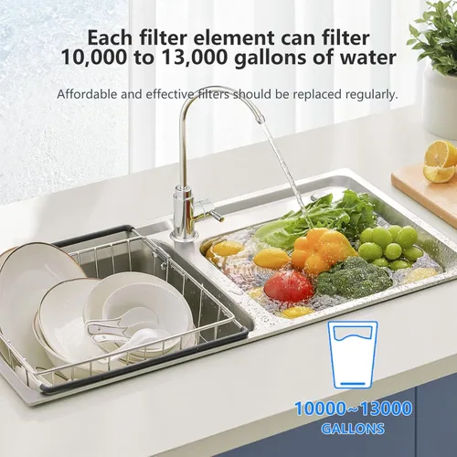 Miniatura 7 de BLUERISE 5 micras 25,4 x 6,3 cm Cartucho de repuesto para filtro de agua de toda la casa con alambre enrollado - Paquete de 6 Paquete de 6 filtros