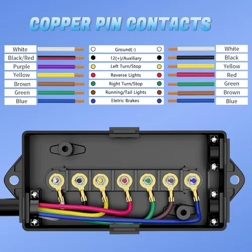 Miniatura 6 de Gonice Arnés de cableado de remolque de 8 pies y 7 pines con caja de conexiones de 7 bandas, cable de remolque resistente de 7 vías para remolques
