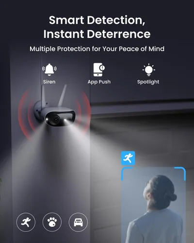 Miniatura 5 de REOLINK Cámara de seguridad panorámica de 180° de 4K 8MP con lente dual, Wi-Fi 6 de doble banda 2.4/5GHz, seguimiento de movimiento, hasta 512GB