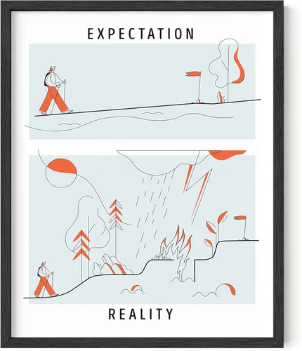 Miniatura 25 de HAUS AND HUES Mindset is Everything - Pósteres motivacionales para pared, póster motivacional para oficina, aula, impresiones artísticas