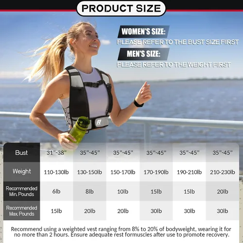 Miniatura 6 de RitFit Weighted Vest, 4lb/8lb/10lb/12lb/15lb/20lb Weight Vest with Reflective Stripes, Weight Vest Adjustable for Women and Men Workout, Strength