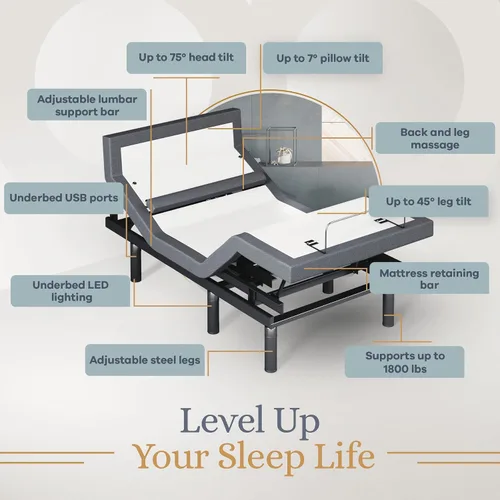 Miniatura 5 de Sven & Son Bliss Base de Cama Ajustable Solo Armazón, Elevación de Cabeza y Pies, Soporte Lumbar, Inclinación de Cabeza-Almohada, Masaje, Luces