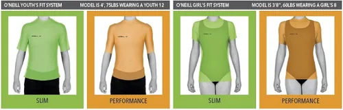 Miniatura 7 de ONEILL Kids Youth Basic Skins UPF 50 Long Sleeve Sun Shirt