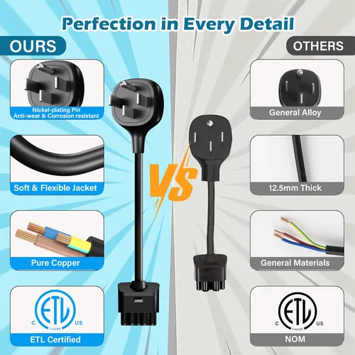 Miniatura 4 de HiFind Adaptador NEMA 14-50 para cargador móvil Tesla Gen 2 de 1 pie, conecta el cargador portátil Tesla a 14-50 enchufes 240/250 V toma
