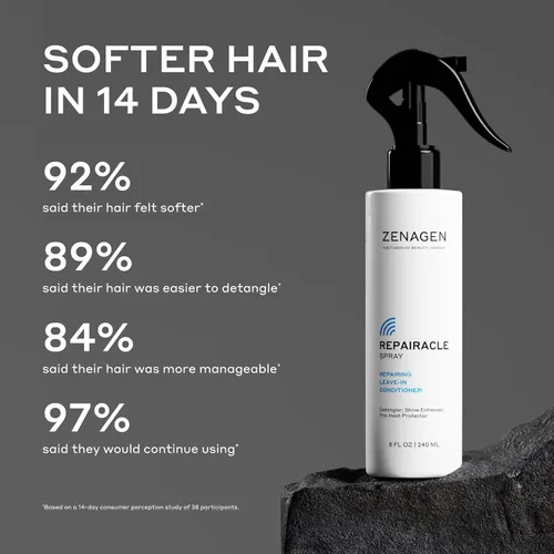 Miniatura 3 de ZENAGEN Repairacle Repairing Leave-In Conditioner Strengthens & Repairs Hair, Detangles & Smooths, Adds Shine & Hydration, Plant-Based