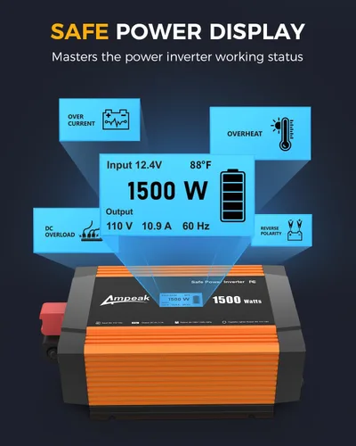 Miniatura 4 de Ampeak Inversor de potencia de 1500 W, 6.2 A, puertos USB duales, 3 salidas AC, inversor de corriente continua de 12 V a CA 110 V, puerto