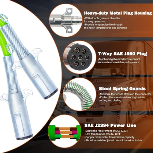 Miniatura 2 de KOOTANS Kit de línea de aire para camión semirremolque de 15 pies 3 en 1, cable eléctrico ABS de 7 vías y mangueras de freno de aire con Glad Hands