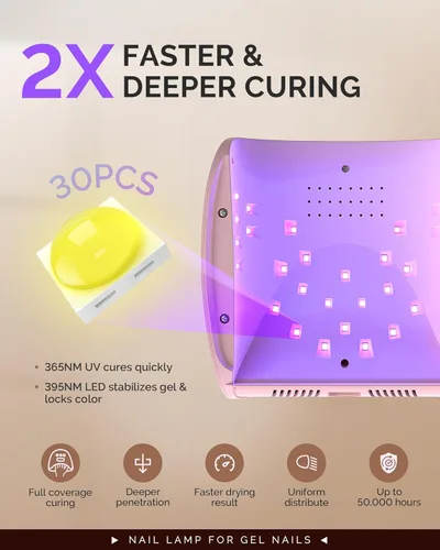 Miniatura 3 de MelodySusie Professional UV LED Nail Lamp, P-Plus30I High Efficient Nail Dryer with 3 Timers & Detachable Base Cures All Hard Gels, Especially
