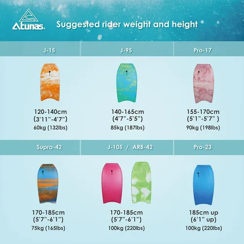 Miniatura 7 de ATUNAS Tablas de cuerpo, 33 a 43 pulgadas, bodyboard para playa con correa de muñeca, espuma sólida de PE/EVA impermeable de celda cerrada, surf