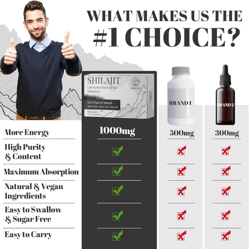 Miniatura 10 de Shilajit Tablets 1000 MG, 100% orgánico del Himalaya, suplemento Shilajit rico en ácido fúlvico y minerales traza para hombres y mujeres, energía