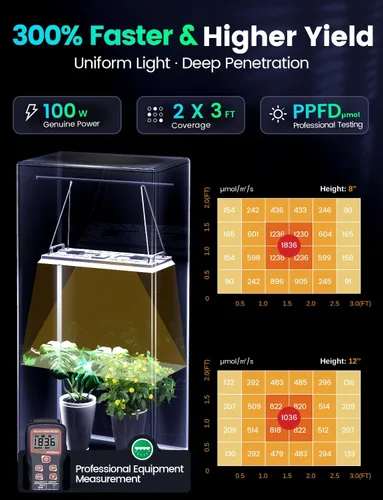 Miniatura 5 de LETPOT Luces de cultivo de 100 vatios (salida máxima de 120 W) para plantas de interior de espectro completo, aplicación inteligente, luz ajustable