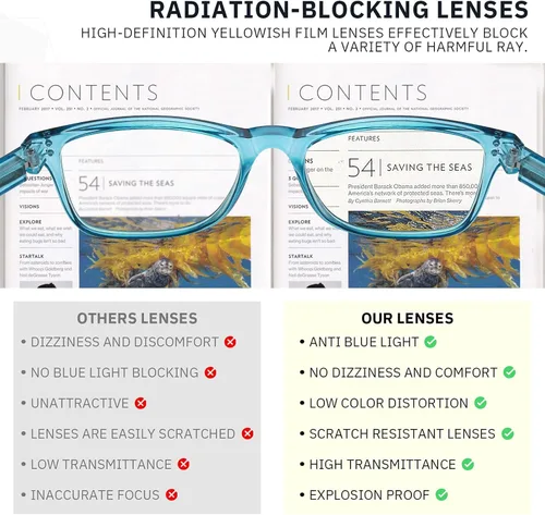 Miniatura 4 de Fetrrc - Modernos lentes de lectura cuadrados con bloqueo de luz azul de computadoras, antirreflejos, antifatiga, con protección ultravioleta