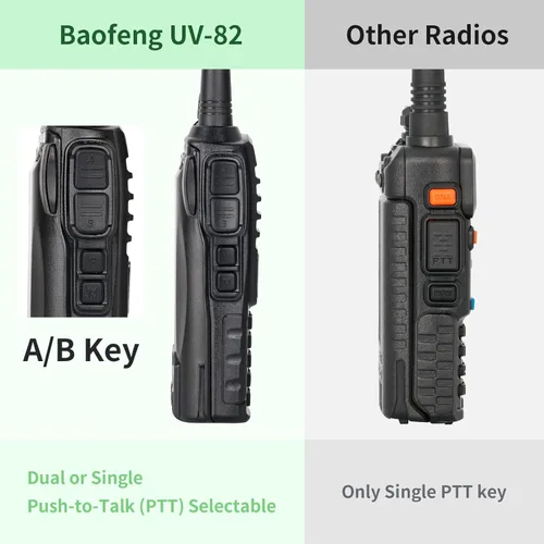 Miniatura 4 de BaoFeng Radio BaoFeng UV-82 Radio de jamón 144-148/420-450Mhz Radio de 2 vías con cable de programación FTDI de largo alcance de doble banda Radio