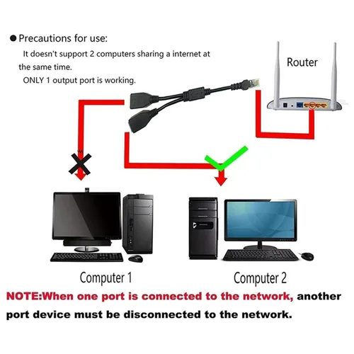 Miniatura 6 de Divisor Ethernet 1 a 2, adaptador divisor de red LAN RJ45 1 macho a 2 hembras adecuado para conector de enchufe LAN Cat5, Cat5e, Cat6, Cat7