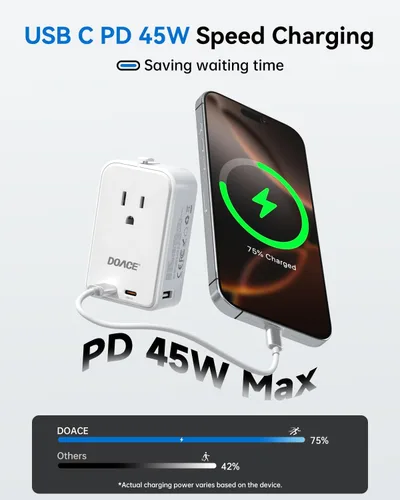Miniatura 5 de DOACE Adaptador de viaje Pico de 45 W, adaptador de corriente universal de 5 puertos, 1 CA, 2 USB C y 2 USB-A, adaptador de enchufe internacional