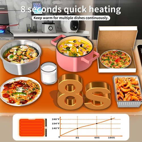 Miniatura 5 de LYSXP Tapete de calentamiento de alimentos 2025, 15 x 23.6 pulgadas, ajuste de temperatura de 9 niveles, calentador de alimentos multifuncional