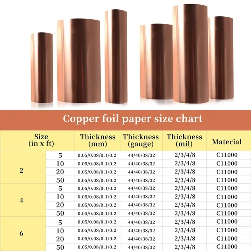 Miniatura 7 de Lámina de cobre premium en hoja metálica de 44 calibre (0.05mm) x 4 pulgadas x 10 pies para joyería, manualidades, reparaciones, malla de cobre