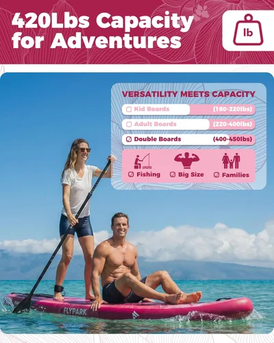 Miniatura 4 de Flypark 11'x34 Inflatable Paddle Boards, Extra Wide SUP for 420lbs/3Adults, Yoga Stand Up Paddle Board, 110L Backpack, 15 D-Rings, Shoulder Strap
