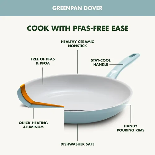 Miniatura 3 de GreenPan Dover - Sartén de 12 pulgadas con revestimiento antiadherente de cerámica libre de PFAS no tóxicos, para sellar, saltear, freír huevos