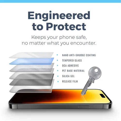 Miniatura 5 de Power Theory Protector de pantalla de privacidad para iPhone 14 Pro, vidrio templado, protección antiespía con bandeja de fácil instalación Filtro