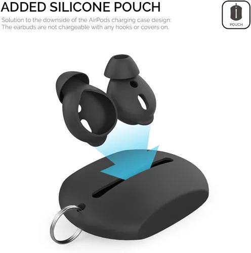 Miniatura 5 de AhaStyle 4 pares de almohadillas de silicona para auriculares AirPods compatibles con Apple AirPods (2 pares grandes y 2 pares pequeños, negro)