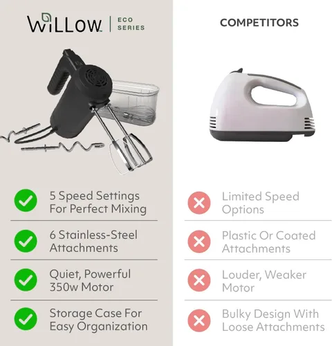 Miniatura 6 de WILLOW Batidora de mano eléctrica serie Eco, batidora de mano ultra potente de 5 velocidades con batidores de acero inoxidable, batidores y ganchos