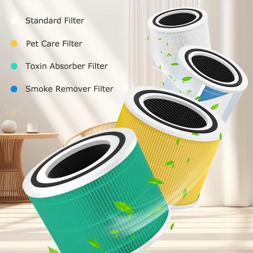 Miniatura 6 de Filtro de repuesto Core 300 para el cuidado de mascotas, compatible con el purificador de aire LEVOIT Core 300/300S, grado H13 3 en 1, filtro