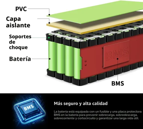 Miniatura 5 de Paquete de Energía Universal Recargable de 36V 8Ah con Adaptador de 42V 2A BMS de 20A y Diseño Impermeable (Sistemas de 200-500W)