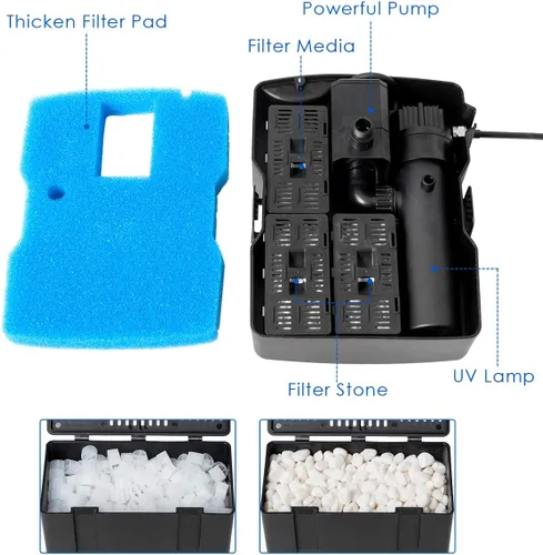 Miniatura 2 de Goplus Bomba de filtro sumergible 4 en 1, bomba de fuente de 660 GPH con terilizador S de 9 W y 3 boquillas, sistema de limpieza de estanques