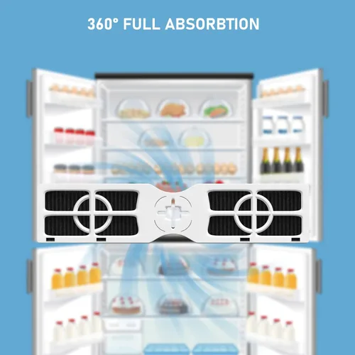 Miniatura 7 de Ontheone Paquete de 3 filtros de aire FRGPAAF2 PureAir AF-2 de repuesto compatibles con filtro de aire Frigidaire FRGPAAF2 PureAir AF-2, FRFC2323AS