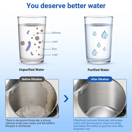 Miniatura 6 de Filtro de agua para grifo de fregadero, con pantalla LED, esterilización UV alimentada por turbina, reduce el cloro, la cal, los metales pesados